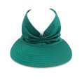 thumbnail image 1 of Worallymy Sombrero de mujer Verano al aire libre Sombrero para el sol Niñas Playa Visera para el sol Gorra Damas Cola de caballo Sombrero ajustable Verde Worallymy JD735803509, 1 of 7