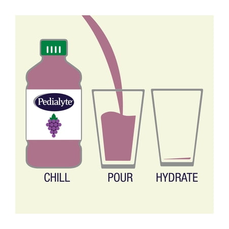 PEDIALYTE ORGANIC ELECTROLYTE SOLUTION, GRAPE, 1 LITER