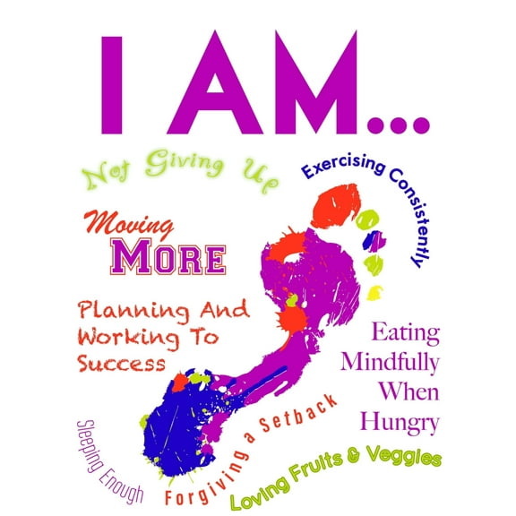 I Am - Motivational Health Poster
