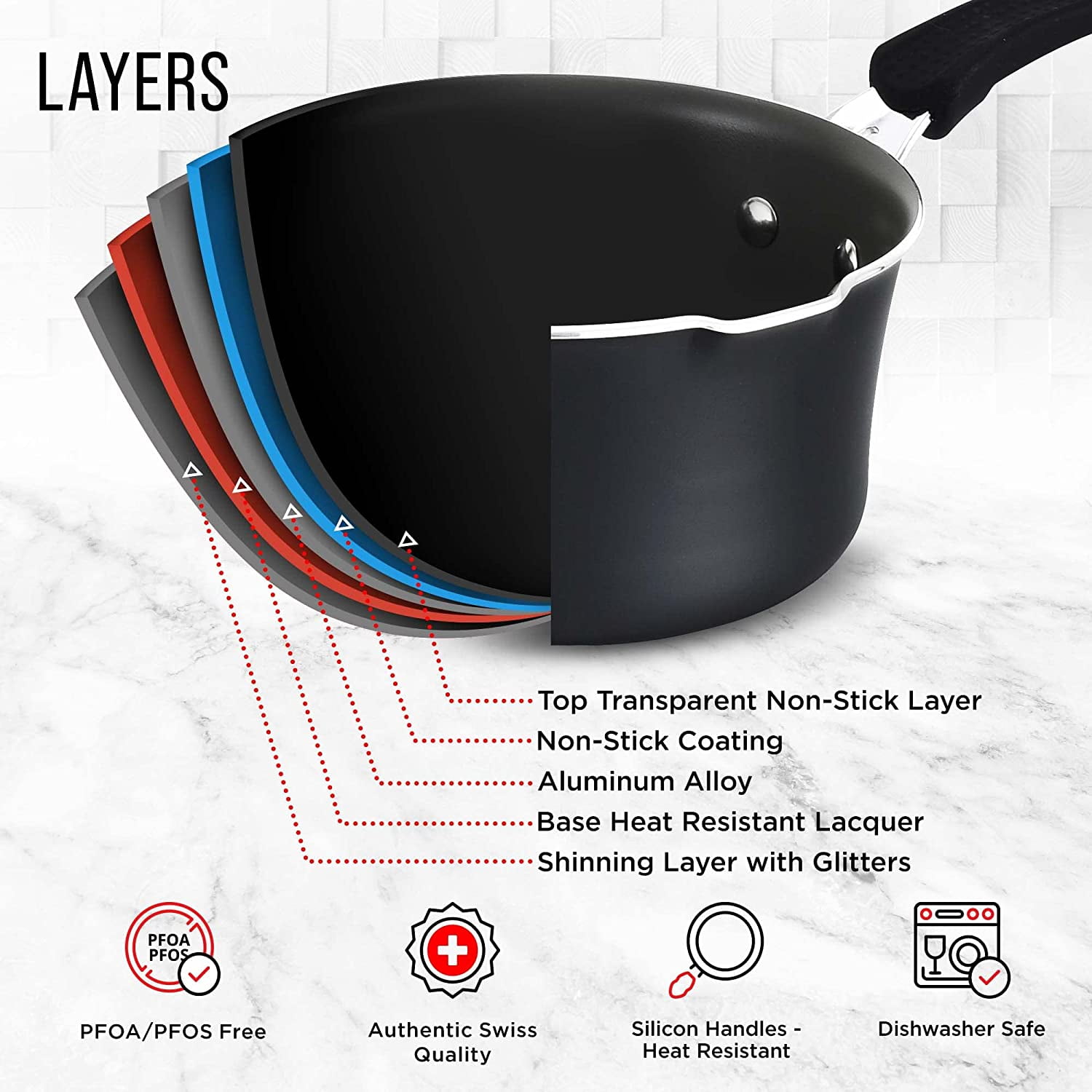 Bakken- Swiss Pots and Pans Set – 14 Piece – Non-Stick Professional Home Kitchenware – Cooking Pots with Lids – Suitable for Gas, Electric, Ceramic and Induction Counter Cooktops - Black
