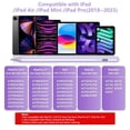 thumbnail image 2 of Lápiz capacitivo BQSS para iPad 11, 10 y 9 con Palm Rechazo, color morado, 2 of 7