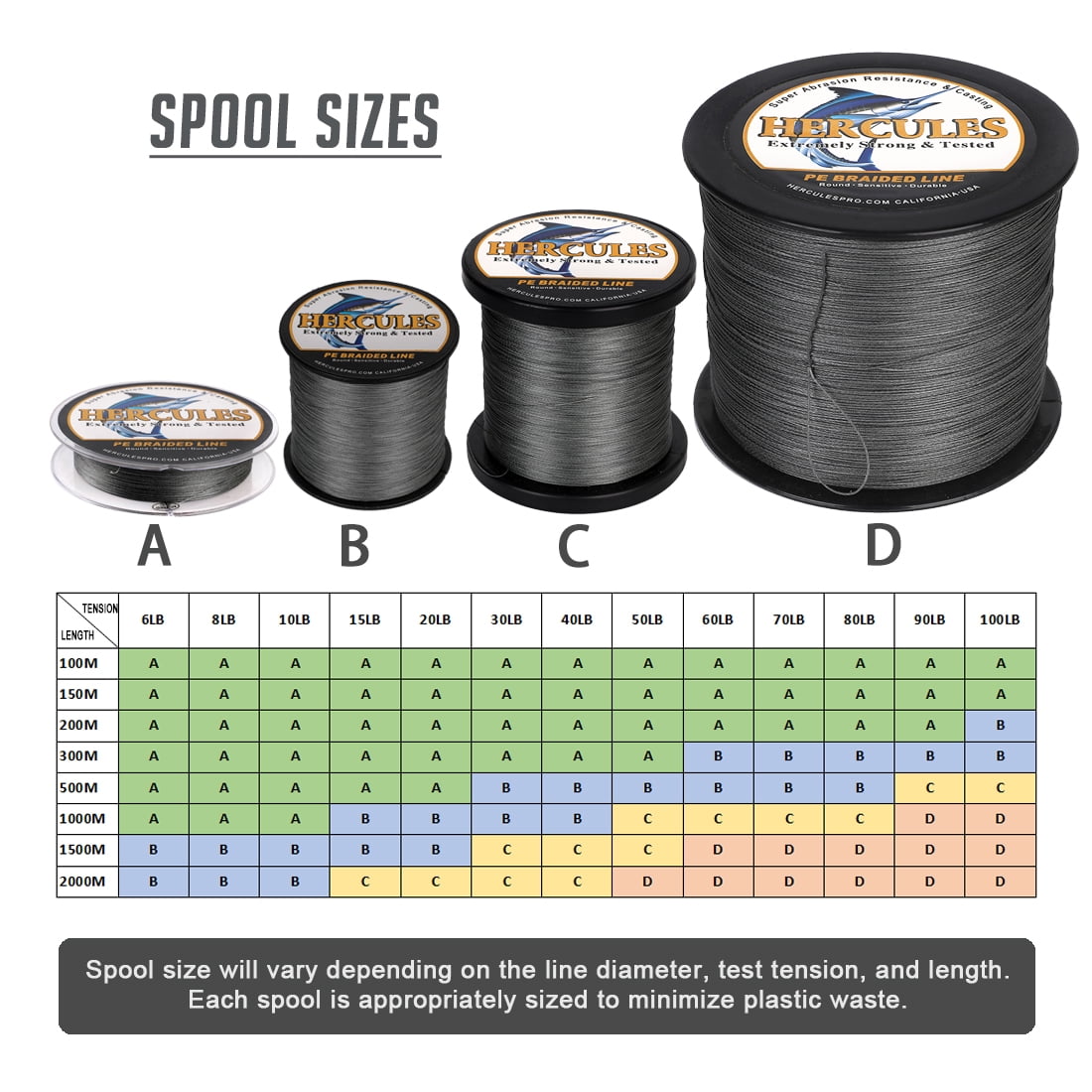 HERCULES Super Strong 500M 547 Yards Braided Fishing Line 8 LB Test for Saltwater Freshwater PE Braid Fish Lines 4 Strands - Grey, 8LB (3.6KG), 0.10MM
