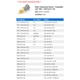 thumbnail image 2 of Water Temperature Sensor - Compatible with 1985 - 1996 Ford F-150 1986 1987 1988 1989 1990 1991 1992 1993 1994 1995, 2 of 2
