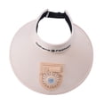 thumbnail image 4 of Sombrero con visera y ventilador, recargable por USB, para hombre y mujer, con ventilador incorporado. Caqui, 4 of 9