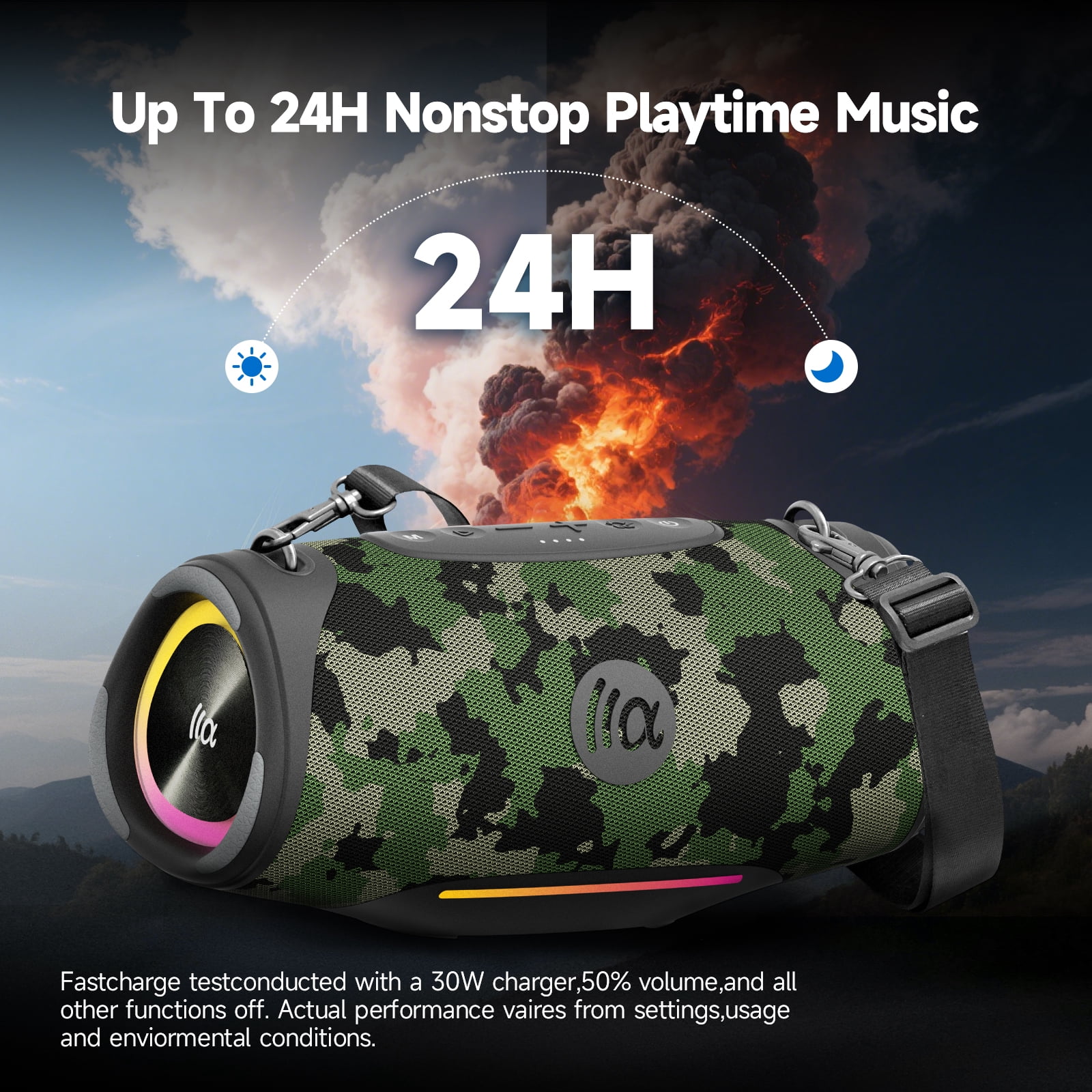 Portable Bluetooth Speaker 80W RMS,120W Peak Loud Subwoofer Wireless Stereo with HD Sound,8H Playtime IPX7 Waterproof for Party cmaping Beach,CAMO