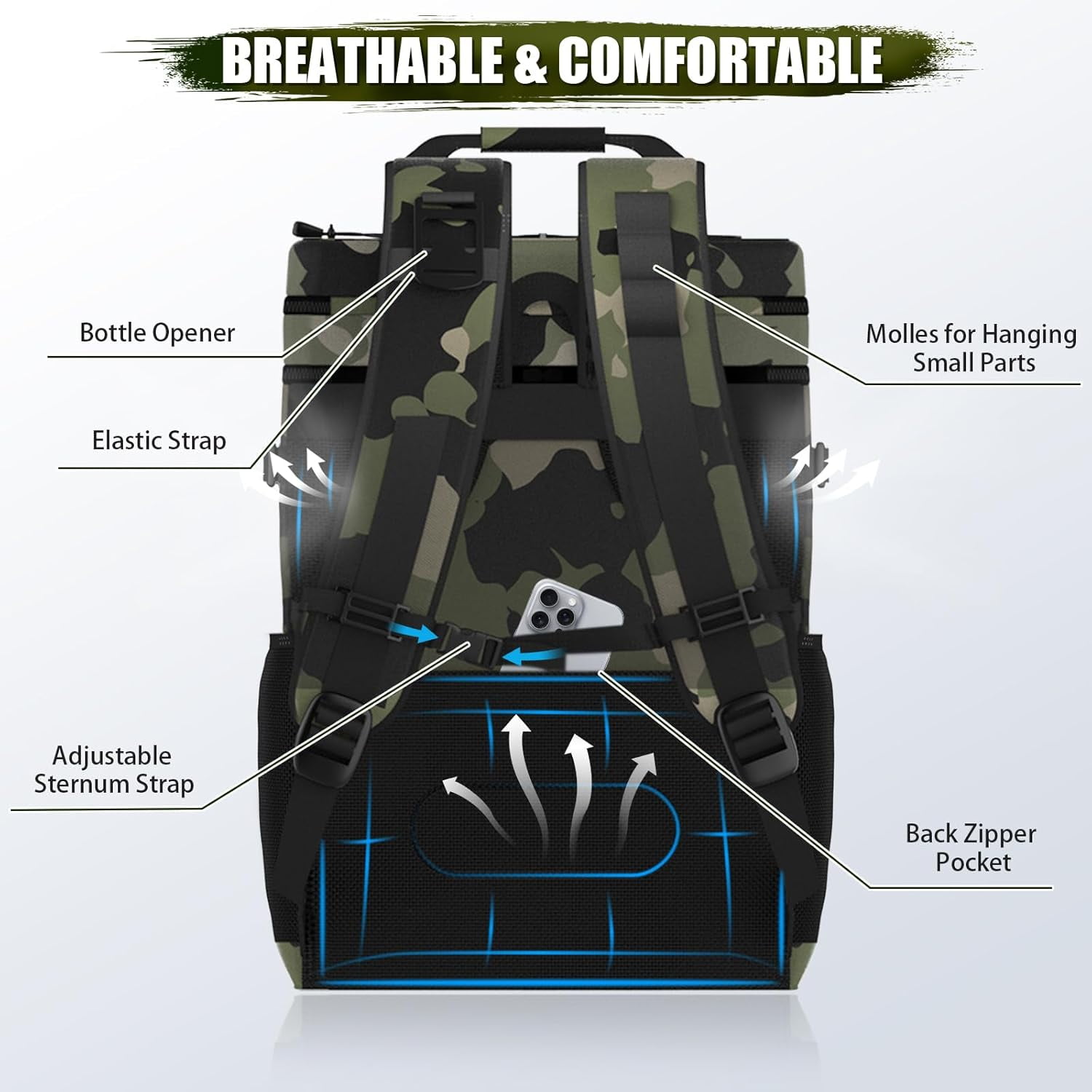 IC ICLOVER Tactical Backpack Cooler 40 Cans Double Deck Waterproof Leakproof Insulated Lunch Box Bag, Camouflage