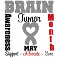 thumbnail image 2 of CafePress - Brain Tumor Month Stainless Steel Travel Mug - Insulated Stainless Steel Travel Tumbler 20 oz., 2 of 3