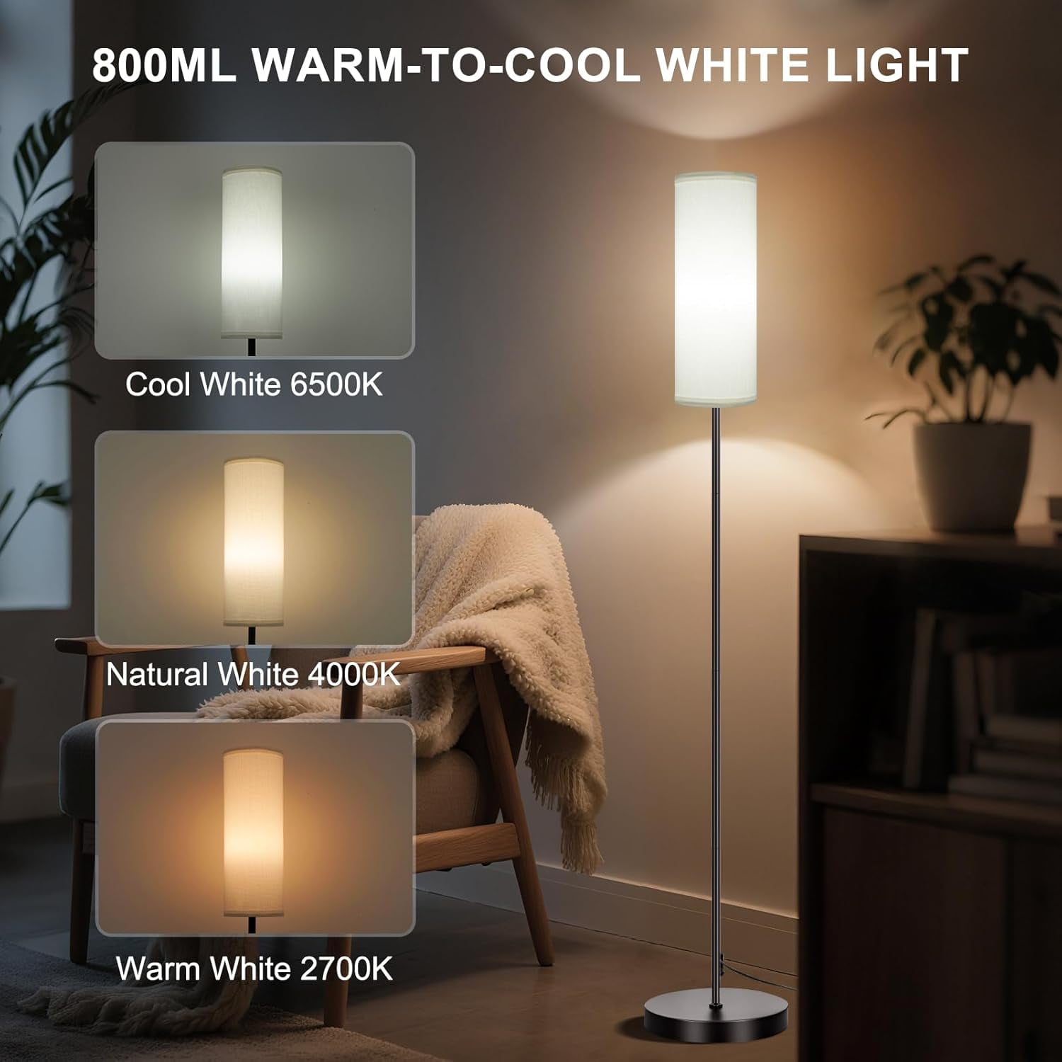 2 Pack Floor Lamps for Living Room, Dimmable Colors Temperature & Brightness, Modern Floor Lamp with Remote, Tall Standing Lamps for Living Room Bedroom Office, White