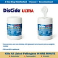 thumbnail image 6 of DisCide Ultra Surface Disinfectant Cleaner Wipe Canister Herbal Scent 60 Ct 10DIS, 6 of 6