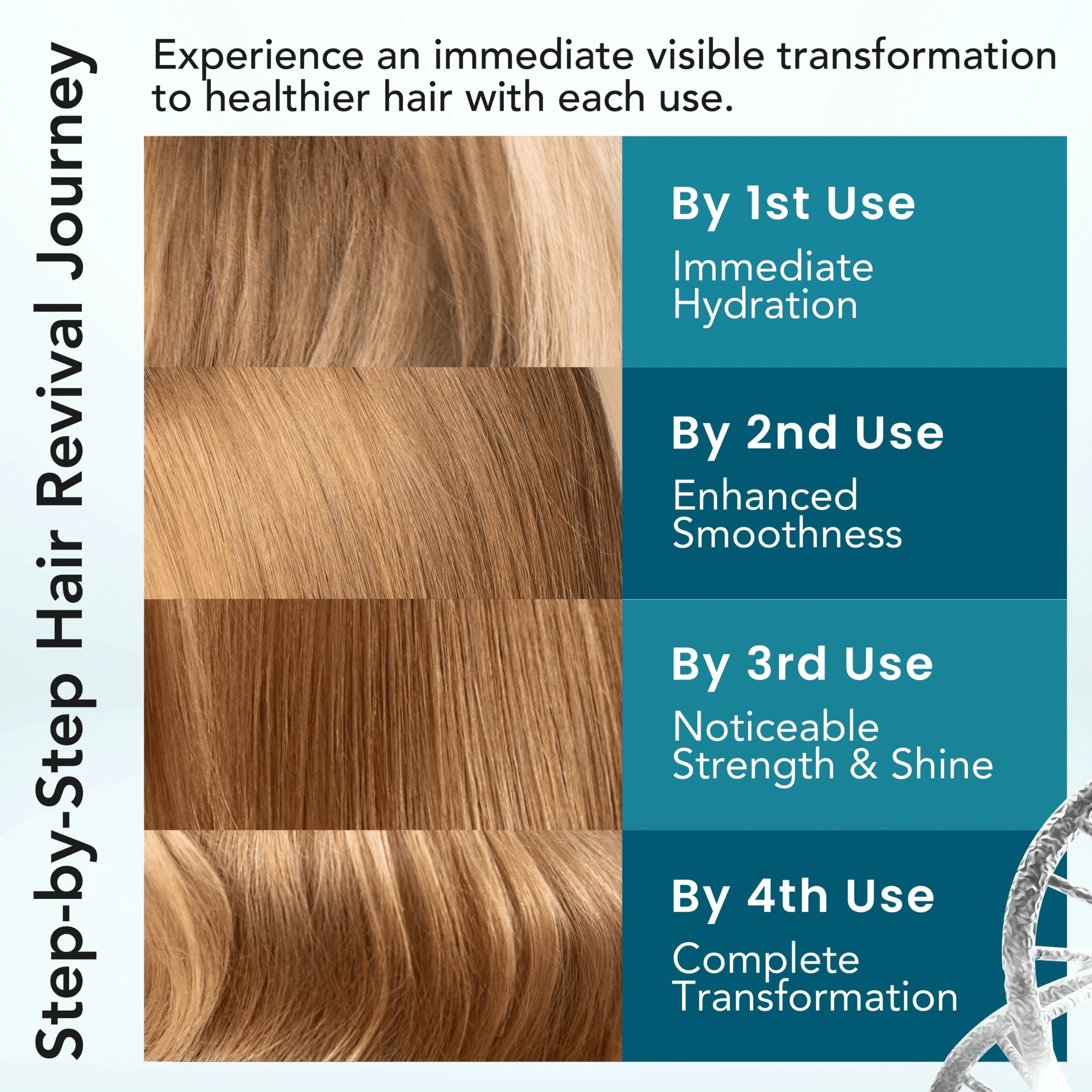 Violet Vibes Advanced Bonding Repair Conditioner, Deep Hydration & Shine, Shea, Castor & Jojoba