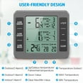 ORIA Refrigerator Thermometer, Indoor Outdoor Thermometer with 2 Wireless Sensors