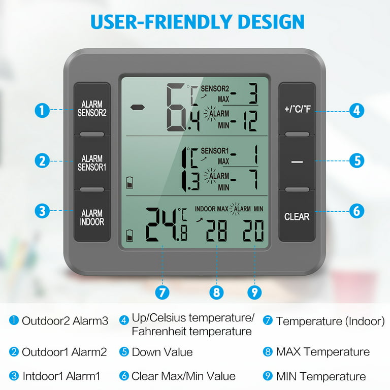 ORIA Refrigerator Thermometer, 2 Wireless Sensors Indoor Outdoor Thermometer,  Wireless Digital Freezer Thermometer, Audible Alarm, Min and Max Record,  Temperature Display for Home, Restaurants, Bars - Yahoo Shopping