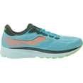 thumbnail image 6 of SAUCONY Male Adult Men 14 S2065426 Future Blue, 6 of 8