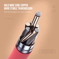 thumbnail image 1 of Convertidor de video 4K Tipo-C USB 3.0 Mini convertidor de video Salida HUB USB para interruptor Ndcxsfigh  Para estrenar, 1 of 5