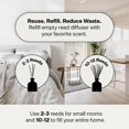thumbnail image 4 of Apotheke Luxury Scented Oil Reed Diffuser Liquid Refill (Earl Grey Bitters) - Premium Home Fragrance Diffuser Refill Set with Sticks, 4 of 5