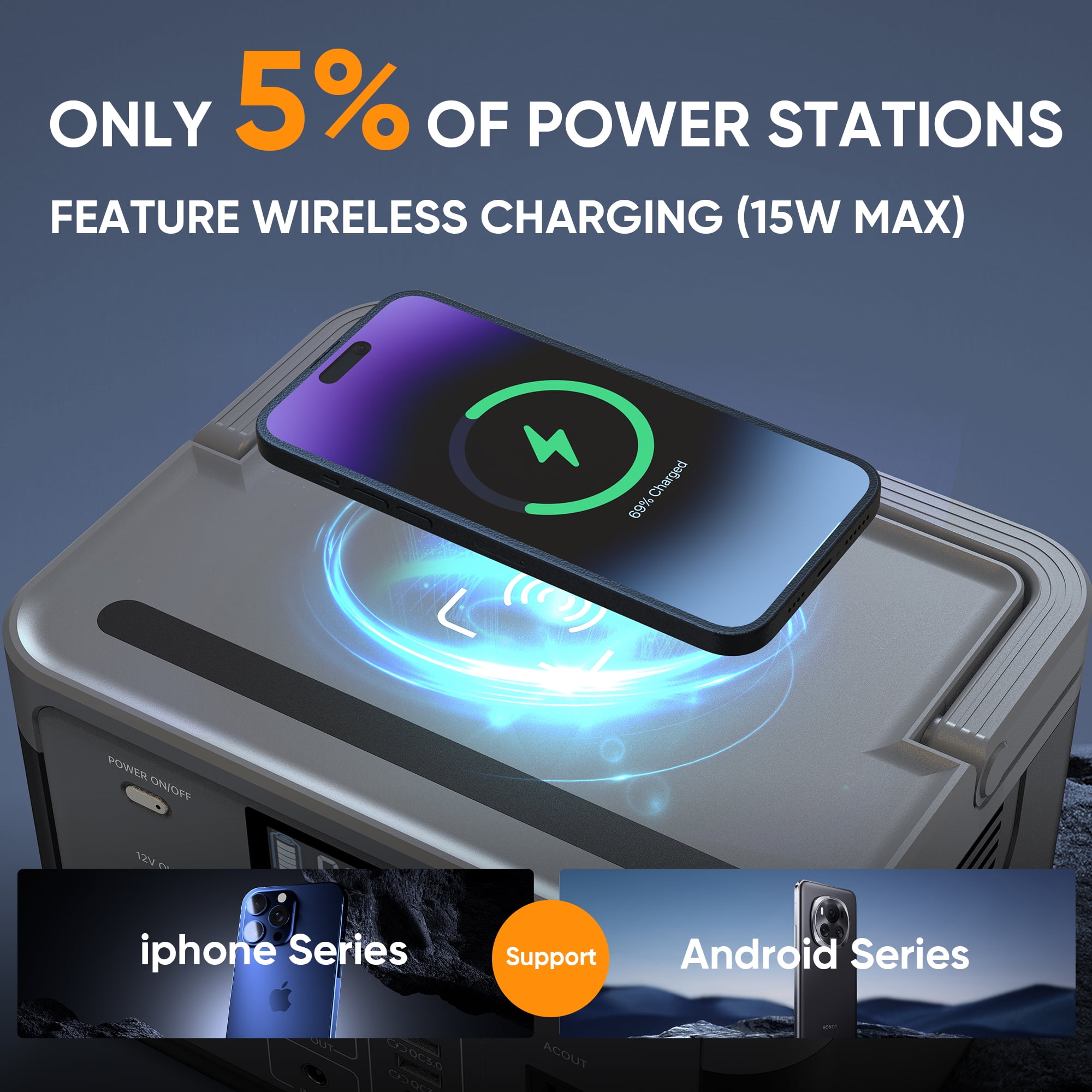 PryMAX Portable Power Station 300W (Peak 600W), Jamaica | Ubuy