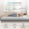 thumbnail image 6 of EGOHOME King Mattress, Gel Memory Foam 10" Mattress in a Box, Ego Serenity, 6 of 11