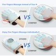 thumbnail image 3 of Comfier Wireless Air Compression Hand Massager with Heat, Rechargeable Hand Massage Machine, Gifts For Women Her Mom, Gift for Mother's Day, 3 of 11