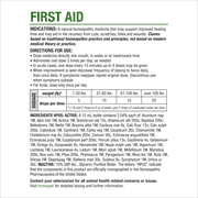 HomeoPet FIRST AID, Oral Wound Care Support Drops for Pets, 15 mL
