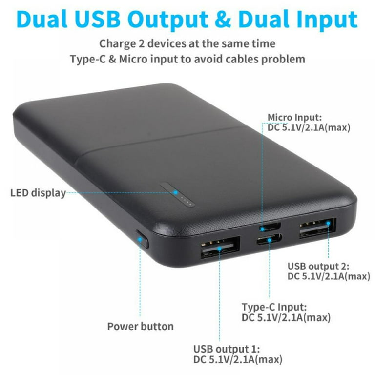 Clearance Power Bank 50000mAh Pocket Size Mini Portable Charger External Battery  Pack With Dual USB Outputs For IPhone 12 Mini Pro Pro Max IPad 2021 Pro  Samsung AirPods And More 