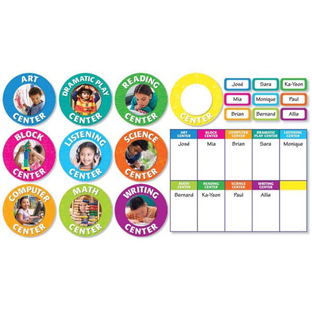 Classroom Center Signs Bulletin Board Set