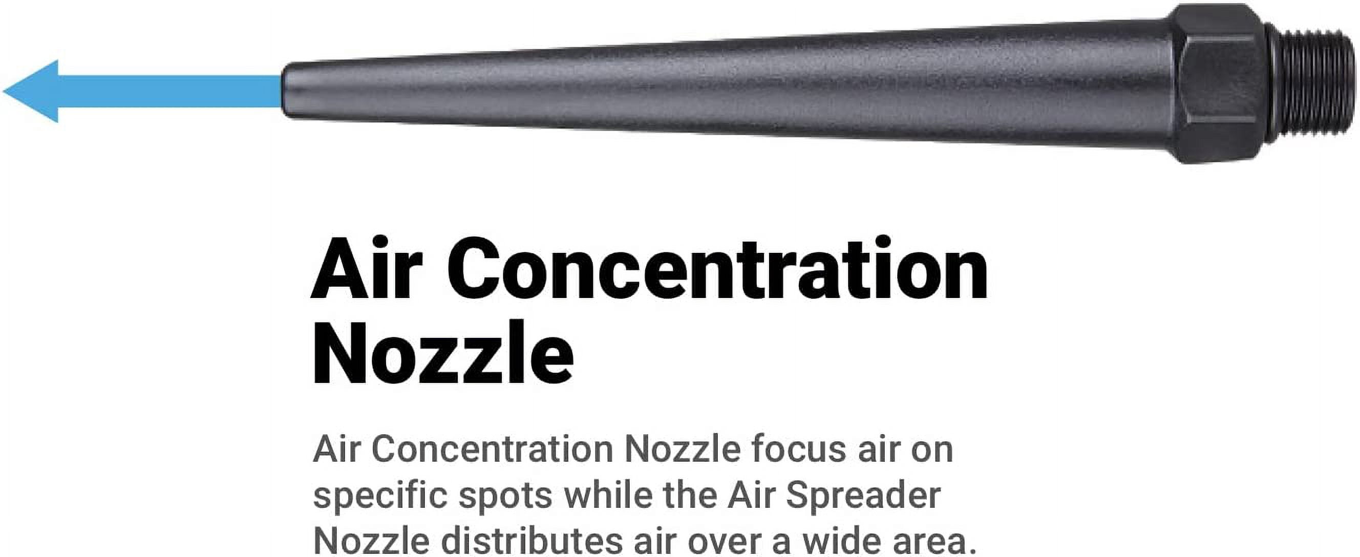 MKEUDQ-5Piece Nozzle Set For 2-Way Air Blow Gun