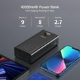 Power Bank, 40,000mAh 65W Portable Laptop Charger with USB C Fast