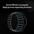 thumbnail image 3 of Estructura de Doble Soporte Auriculares Tapones para los Oídos con Memoria Tapones para los Oídos de Silicona 3 Pares de Auriculares Tapones para los Oídos Talla S Negro, 3 of 5