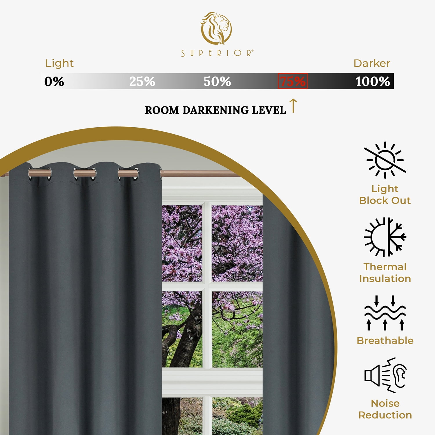 Superior Solid Blackout Curtain Set of 4, 52" x 63", Green Lily