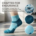thumbnail image 4 of JQ Copper Sports Socks 6-Pair - Compression Arch Support, Cushioned, Odor Resistant for Women Pink, 4 of 7