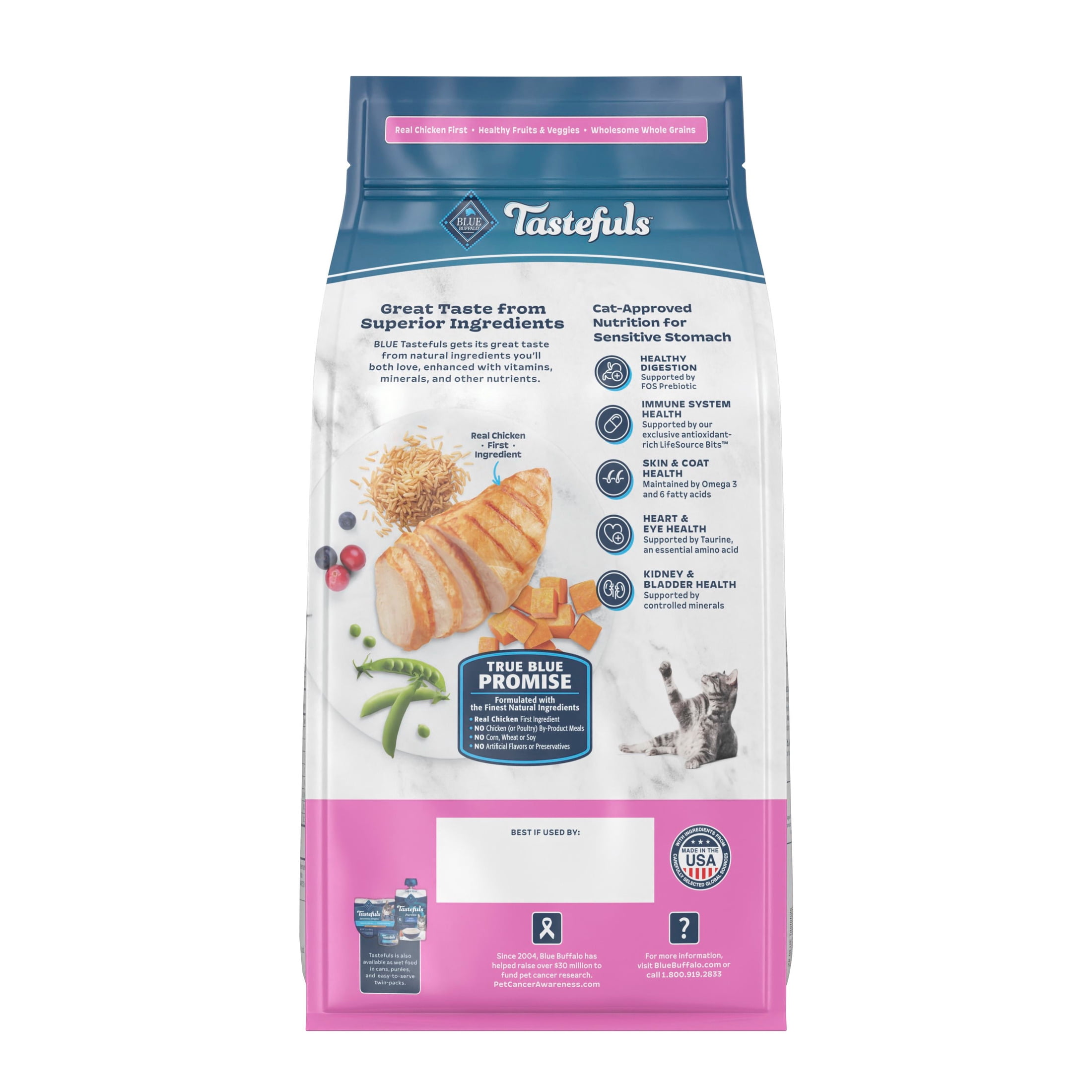 Blue Buffalo Tastefuls Sensitive Stomach Dry Food for Adult Cats, Chicken, 2lb Bag