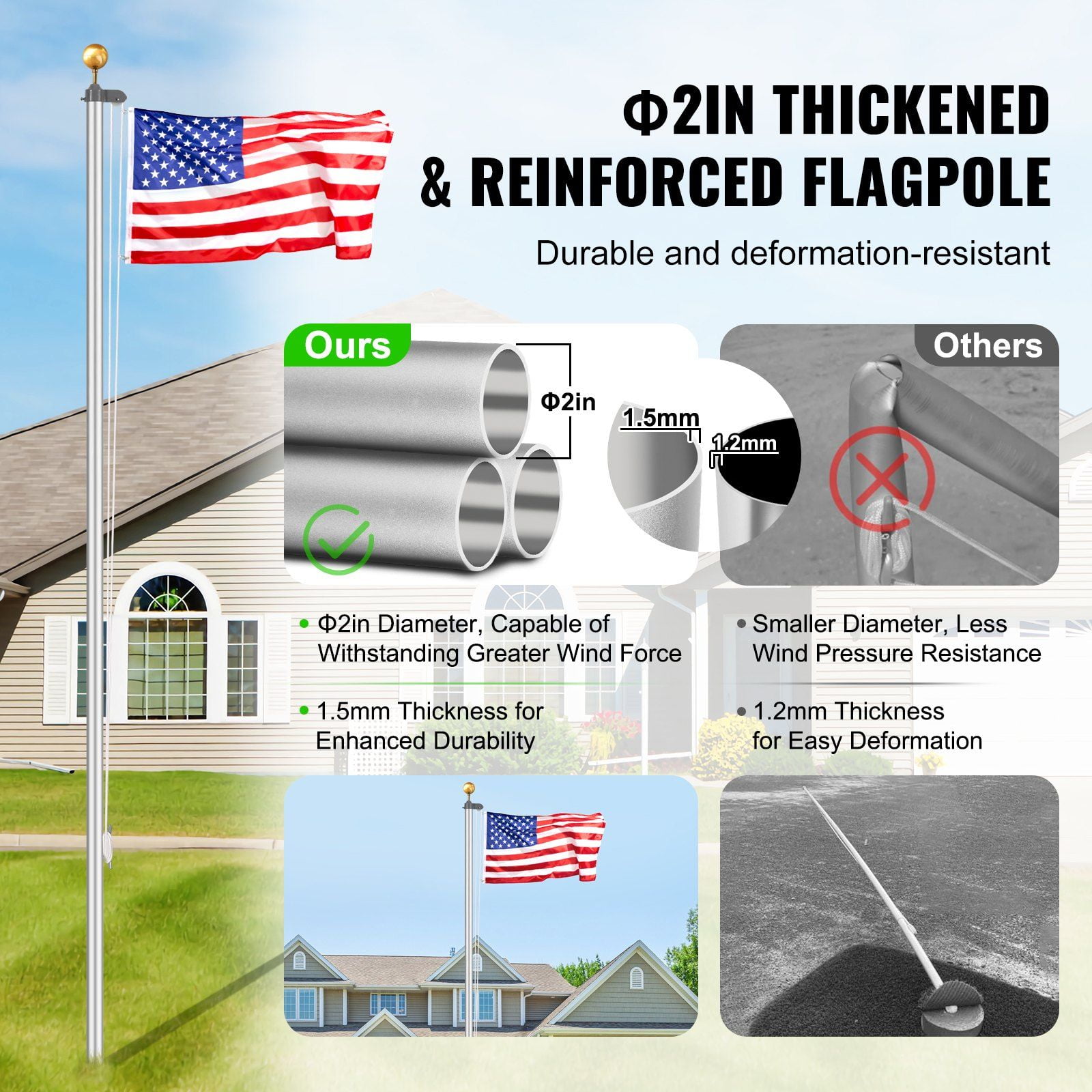CAFORKP Detachable 25FT Aluminum Flag Pole Kit, Heavy Duty Silver American Flagpole