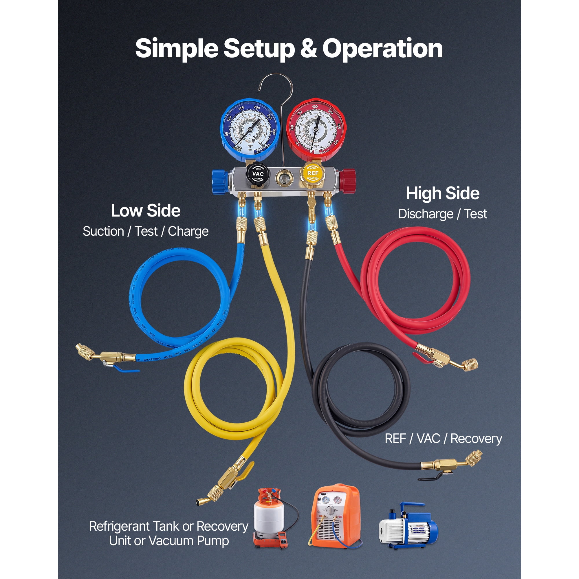 KFFKFF 4-Way AC Manifold Gauge Set for R22 R404A R410A R12 Refrigerants, Includes 5 ft Hoses for Automotive and Home Air Conditioning Maintenance, Vacuuming, Charging, and Recovery