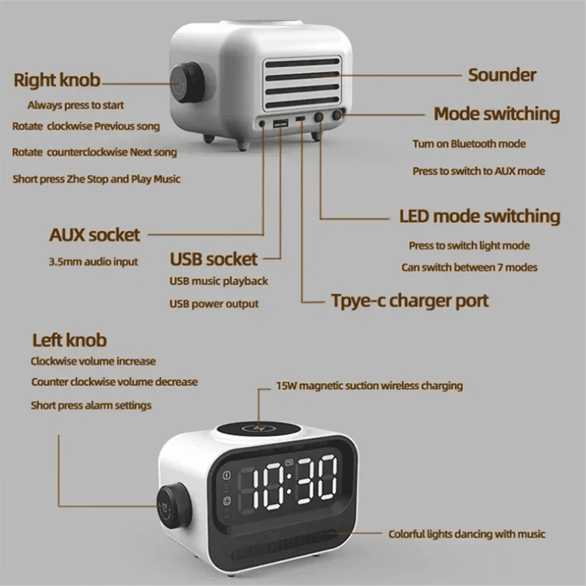 Alarm Clock with Wireless Charging, 3 in 1 Bluetooth Speaker, Digital Alarm Clock with RGB Light Clock and Speaker, LED Large Display Digital Alarm Clock for Teens Girls Boys (White)