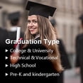 thumbnail image 5 of 3/2/1pcs 2025 Graduation Tassel Academic Graduation Cap Tassels Multi-Color 2025 Tassel With 2025 Year Date For Graduation Students Grad Cap Decorations Graduate Gifts, 5 of 6