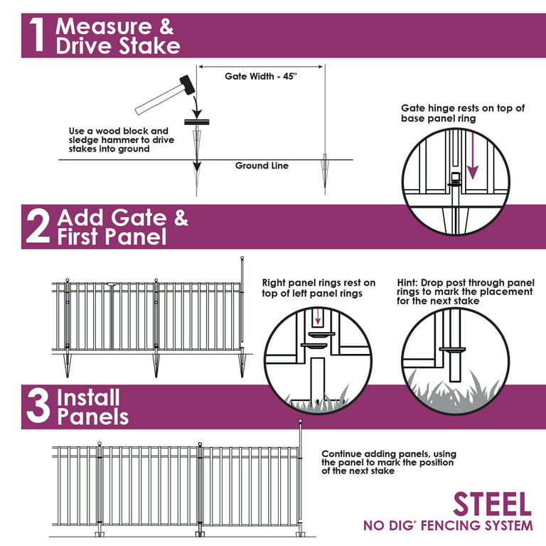 A Guide to Fencing Supplies in Colorado Springs (7 Options)