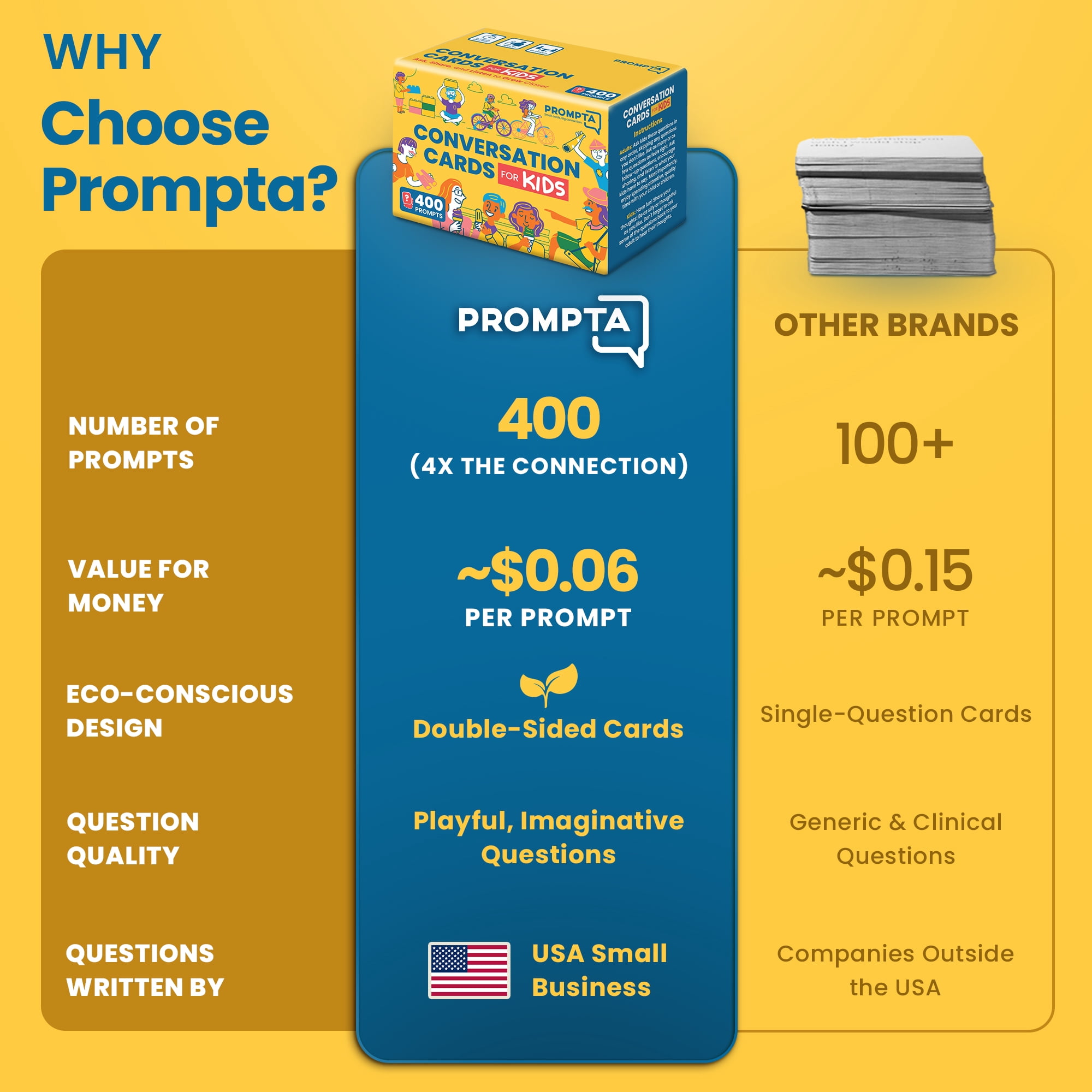Conversation Cards for Kids – 400 Fun Conversation Starters for Family Game Night or Dinner – Road Trip Must Haves Travel Games for Kids Age 8-12 – Connect and Build Social Emotional Learning Skills