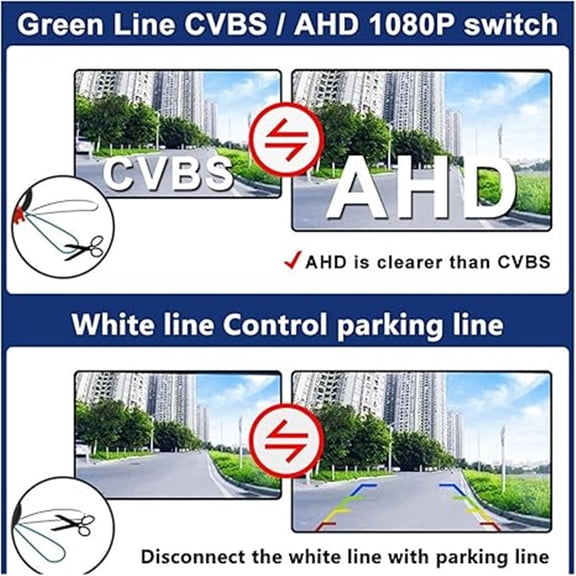AHD 1080P Car Rear View Camera Compatible For BMW F30 F10 F11 X3 F25 F31 F46 X1 F48 F22 3 Series 5 Series Vehicle Night Vision(CVBS AHD 1080)
