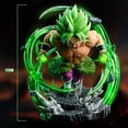 thumbnail image 2 of Dragon Ball Super Saiyan GK Broly figura de acción Anime Broli modelo juguetes colección estatua muñeca de PVC, 2 of 4