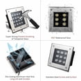 thumbnail image 3 of Outdoor Square LED Recessed Spotlight Outdoor Ground Light IP67 Waterproof Garden LED Spotlight for Garden, Yard, Pool Path, Architectural Lighting (3W Warm White Light), 3 of 5