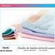 thumbnail image 3 of Pantaletas Confort De Sin Costura Para Mujer 5piezas, 3 of 8