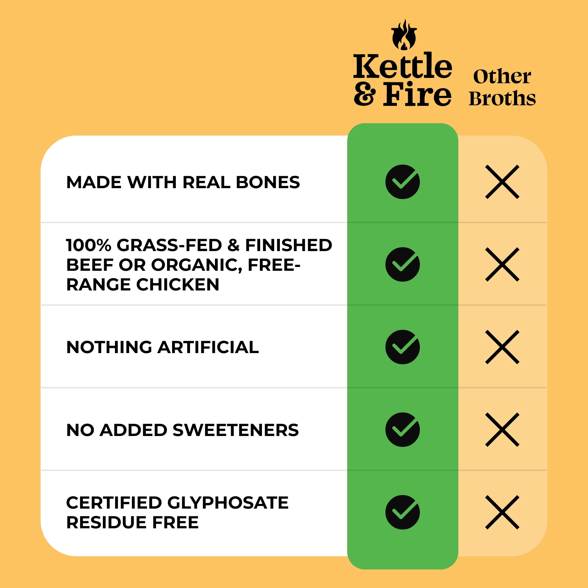 Kettle & Fire Chicken Bone Broth, 16.9oz