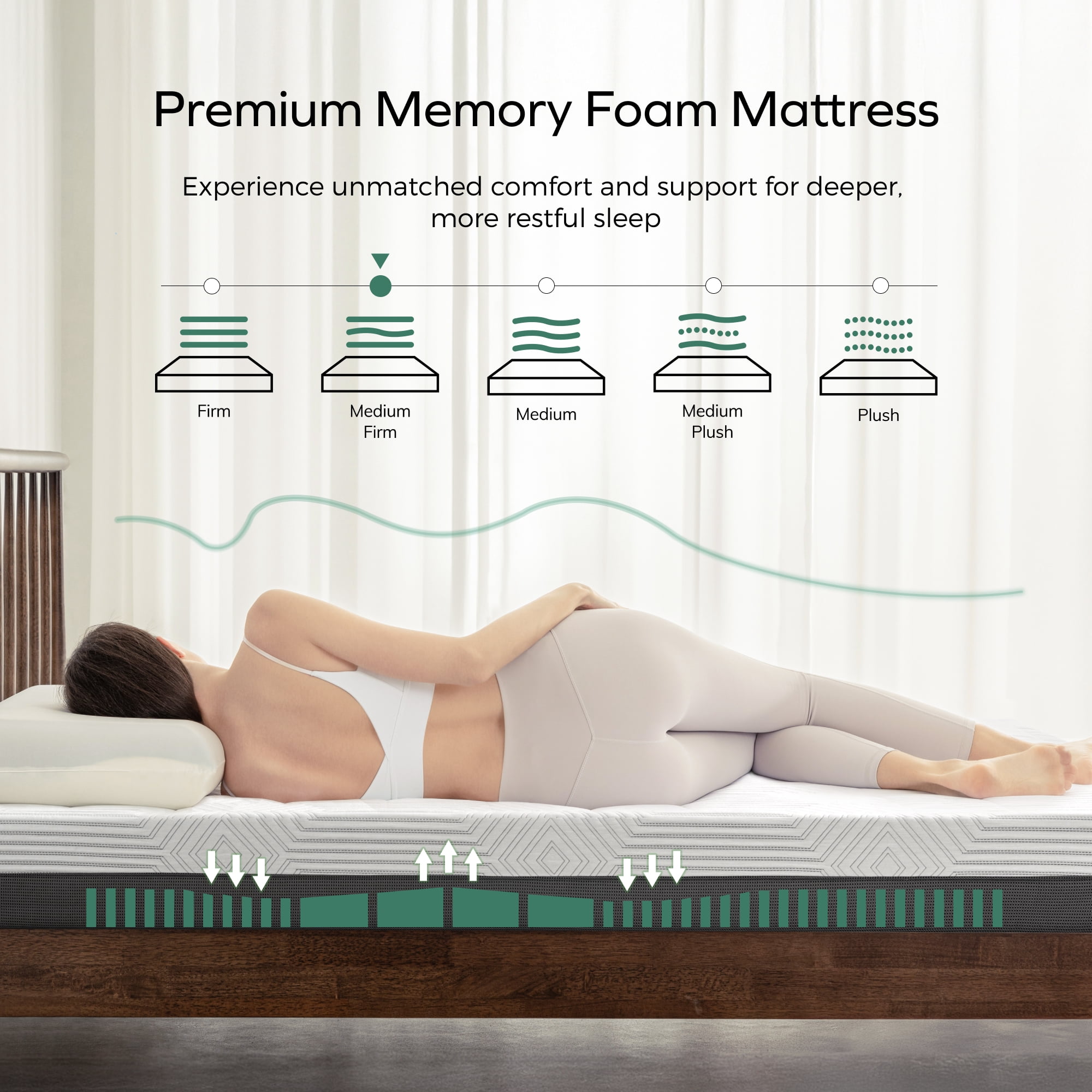 EGOHOME RV Mattress, 10 inch Short Queen Size Memory Foam Mattress, Camper Mattress in a Box, Medium Firm, 75" * 60" * 10"