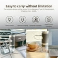 thumbnail image 2 of Tignapoo Portable USB Rechargeable Coffee Grinder with 5 Adjustable Settings, Gravity Sensor Auto-Stop, Stainless Steel Blade, Transparent Bean Container, Ideal for Home, Office, Travel, Camping -, 2 of 7