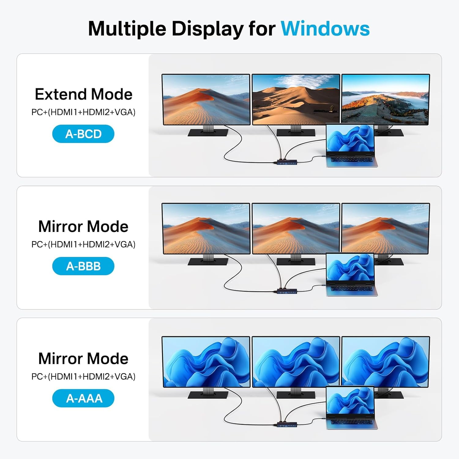 ACASIS 16-in-1 USB-C Triple Monitor Docking Station with Dual HDMI 4K@60Hz, VGA, 100W PD Charging, 10Gbps USB Ports, Gigabit Ethernet, for Windows/Mac/Laptop