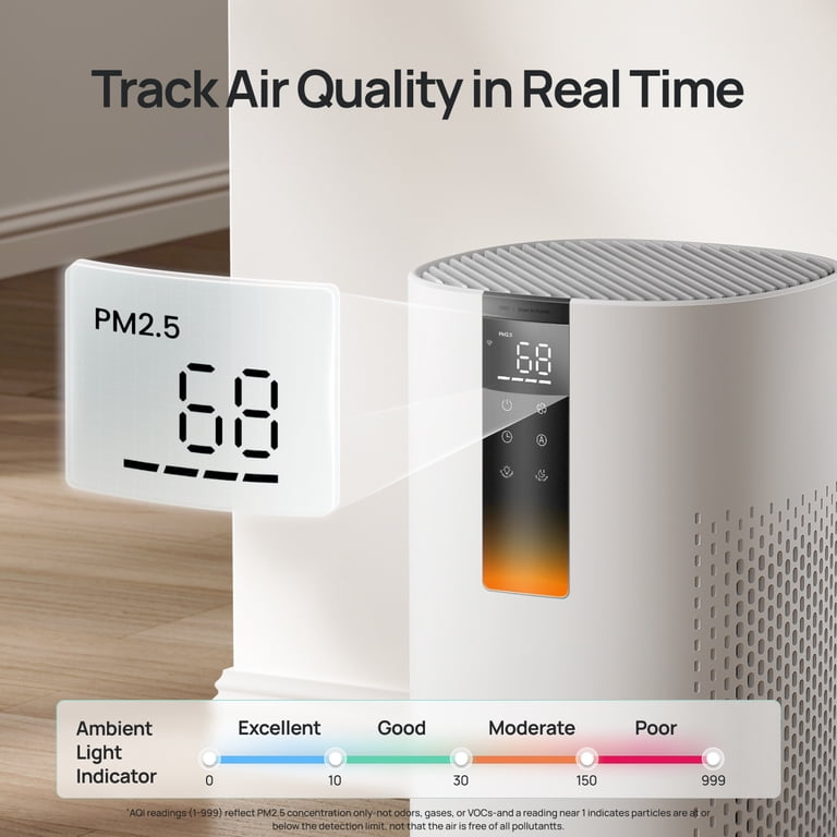 DREO Smart Air Purifier for Large Rooms photo 7