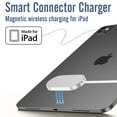thumbnail image 1 of Chargeur Intelligent Sans Fil Magnétique pour iPad Pro 11 Pouces M4 (PD Fast Charing 35 W Max), 1 of 15