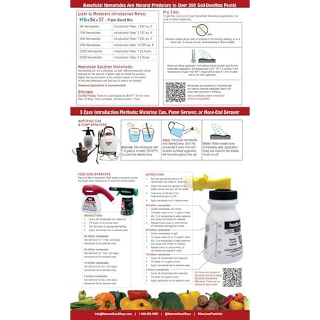 Natures Good Guys - Triple Blend Beneficial Nematodes HB+SC+SF (250 Million)