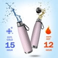 thumbnail image 2 of Modern 29oz Stainless Steel Insulated Thermos with Tea Filter, 360° Printed Travel Bottle, Leakproof BPA-Free Flask with Anti-Slip Base, 304 Inner & 201 Outer, Vacuum Cup, 2 of 6