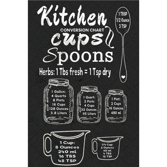 NOETE Vintage Kitchen Signs 8x12 Inch Retro Metal Tin Sign Wall Art Decor, Funny & Charming Kitchen Signs for Farmhouse, Cafe, Home, or Office